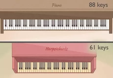 پیانو و هارپسیکورد